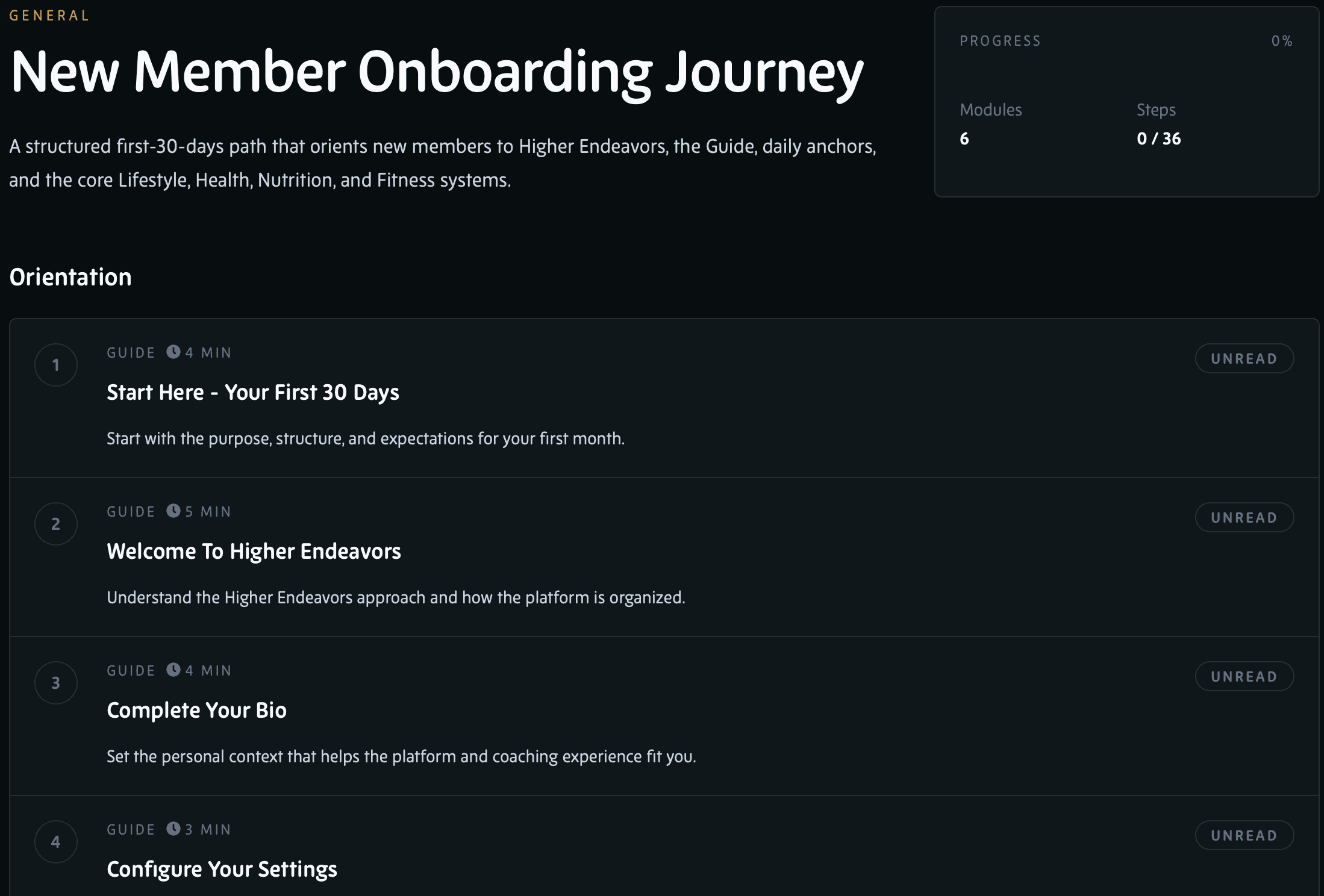 The New Member Onboarding Journey, showing its Guide content laid out as an ordered sequence of steps.